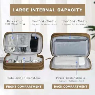 FYY Waterproof Electronic Organizer for Travel and Cables