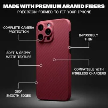 Latercase | Compatible with iPhone 15 Pro Max | iPhone 15 Pro Max Case | Crimson | Durable Thin Phone Case | 0.6mm Aramid Fiber, Precision Laser-Cut, Full Camera Protection, Non-Slip Matte Finish