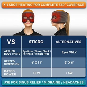sticro Sinus Relief Mask for Pain & Tension Relief