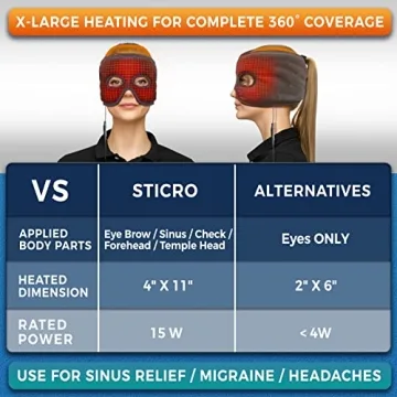 sticro Sinus Relief Mask for Pain & Tension Relief