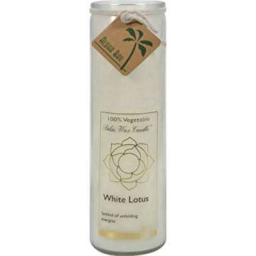 Aloha Bay Chakra Candle Jar White Lotus - 17 Ounce for Mindfulness and Serenity