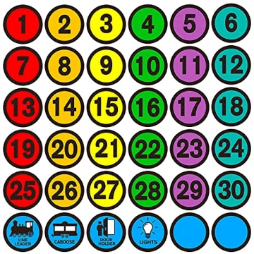 36Pcs Classroom Floor Number Stickers - Organize & Engage Students