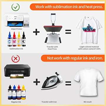 A-SUB Sublimation Paper Roll 105gsm 13 Inch x 300 Feet Quick Drying Compatible with Inkjet Printer