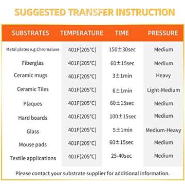 A-SUB Sublimation Paper Roll 105gsm 13 Inch x 300 Feet Quick Drying Compatible with Inkjet Printer