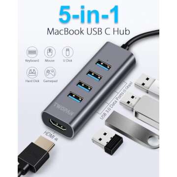 TWOPAN 5 in 1 USB C Hub with 4K HDMI, 4 USB 3.0 Ports, Multiport Adapter for Laptop, MacBook Pro/Air, iMac, iPad, Pixelbook, Thinkpad, XPS and USB-C Devices
