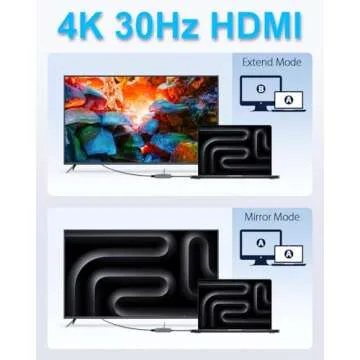 TWOPAN 5 in 1 USB C Hub with 4K HDMI, 4 USB 3.0 Ports, Multiport Adapter for Laptop, MacBook Pro/Air, iMac, iPad, Pixelbook, Thinkpad, XPS and USB-C Devices