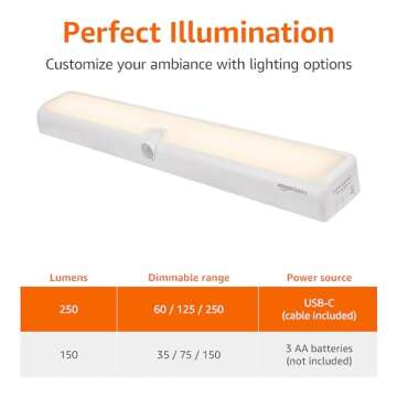 Versatile Amazon Basics LED Light Bar for Home Lighting