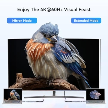 MOKiN USB C Hub - 7 in 1 HDMI Adapter for MacBook