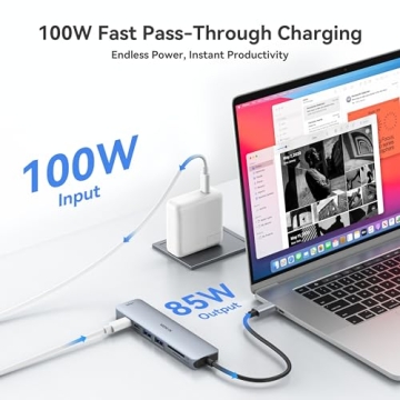 MOKiN USB C Hub - 7 in 1 HDMI Adapter for MacBook