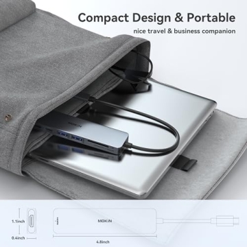 MOKiN USB C Hub - 7 in 1 HDMI Adapter for MacBook