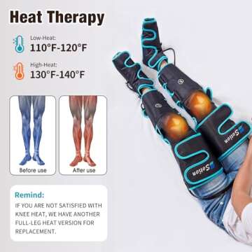 Sotion Leg Massager with Heat and Compression for Circulation & Recovery, Upgraded Foot Calf Thigh Sequential Massager Device with Handheld Controller, 4 Modes 4 Intensities, Help for Leg Pain Relief