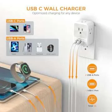 Surge Protector Wall Outlet Extender, TESSAN Multi Plug Outlet Splitter with 3 USB Charging Blocks(1 USB C), Multi Plug Wall Charger for Home, Office, School, College Dorm Essentials