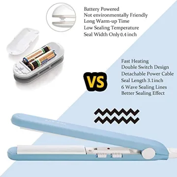 UPGRADED Mini Bag Sealer for Food Storage and Snacks