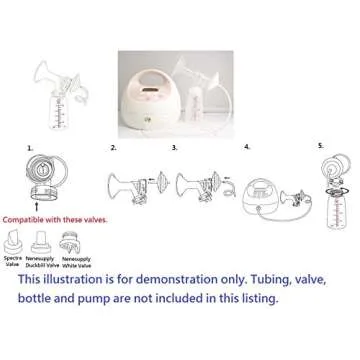Superior Nenesupply Flange Set for Spectra Breast Pumps