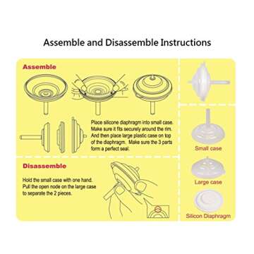 Nenesupply Flange Set for Spectra S2 Spectra S1 Spectra 9 Plus Spectra Baby USA Breastpump Replace Spectra Flange Spectra Backflow Protector Use with Narrow Mouth Bottle. Compatible with Spectra Valve
