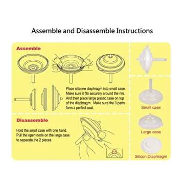 Superior Nenesupply Flange Set for Spectra Breast Pumps