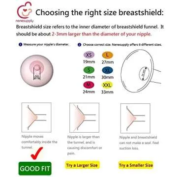 Superior Nenesupply Flange Set for Spectra Breast Pumps