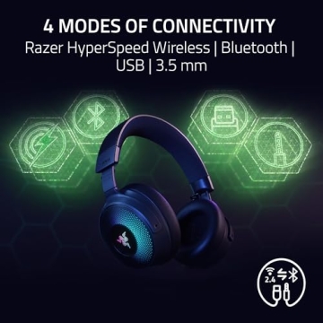 Razer Kraken V4 Pro Wireless Gaming Headset - Unmatched Audio