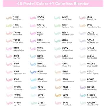 Ohuhu Alcohol Markers 48 Pastel Colors - Refillable Dual Tips