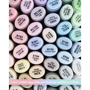 Ohuhu Alcohol Markers 48 Pastel Colors - Refillable Dual Tips