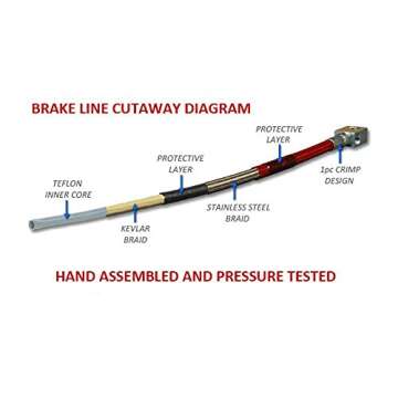 Clayton Off Road COR-1308101 - Front or Rear Brake Lines intended for Jeep Wrangler JK 2007-2018 ONE PAIR