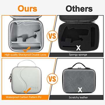 STARTRC OSMO Mobile 4 Case,Waterproof Portable Storge Bag Travel Case for DJI OM 4 / OSMO Mobile 3 Gimbal Stabilizer