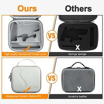 STARTRC OSMO Mobile 4 Case,Waterproof Portable Storge Bag Travel Case for DJI OM 4 / OSMO Mobile 3 Gimbal Stabilizer