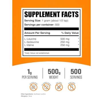BulkSupplements.com BCAA 2:1:1 Powder - Branched Chain Amino Acids, BCAA Supplement, BCAAs Amino Acids Powder - Unflavored & Gluten Free, 1000mg per Serving, 500g (1.1 lbs) (Pack of 1)