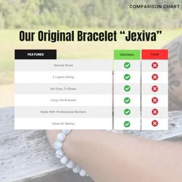 Set Of 2 Couples Bracelet Magnetic Healing Natural Bead Stone Stretch Bracelet Unisex Anniversary, Friendship, Valentine, Christmas Gift (Black+Howlite, With Luxury Giftbox)