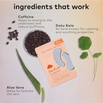The Good Patch De-Puff Hydrogel Eye Patches For Tired Eyes