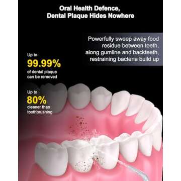 MySmile Powerful Cordless 350ML Water Dental Flosser Portable OLED Display Oral Irrigator with 5 Pressure Modes 8 Replaceable Jet Tips and Storage Bag for Home Travel Use (Black)