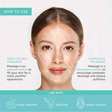 MonétBeauty Ice Globes for Skin Radiance & Relaxation