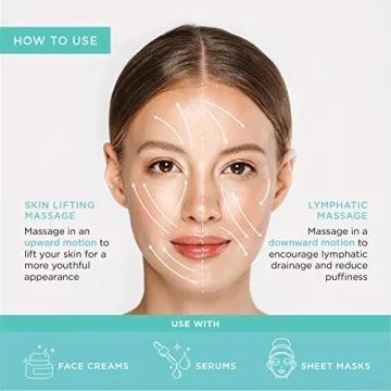 MonétBeauty Ice Globes for Skin Radiance & Relaxation