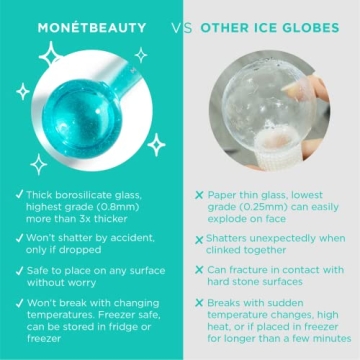 MonétBeauty Ice Globes for Skin Radiance & Relaxation