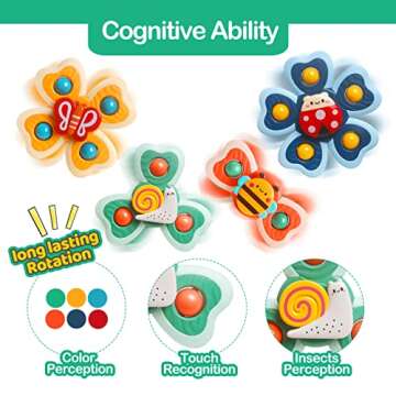 NAODONGLI Sensory Suction Cup Toys for 1 Year Old Boys Girls Baby Simple Dimple Fidget Spinner Toys 2-4,6-12,12-18 Months Toddlers Baby Bath Travel Toys for Easter Birthday