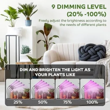 Shyineyou 80 LEDs Plant Grow Light for Indoor Use