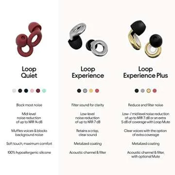 Loop Quiet Ear Plugs for Noise Reduction – Super Soft, Reusable Hearing Protection in Flexible Silicone for Sleep, Noise Sensitivity - 8 Ear Tips in XS/S/M/L – 24dB & NRR 14 Noise Cancelling - Red