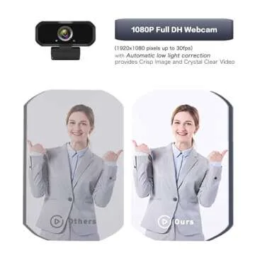 1080p HD Computer Webcam with Microphone & Privacy Shutter
