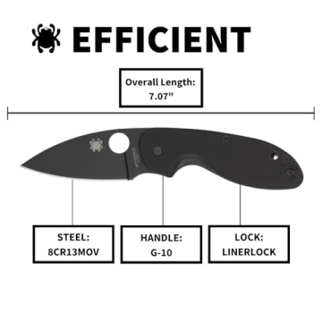 Spyderco Efficient Knife - Compact & Ergonomic design