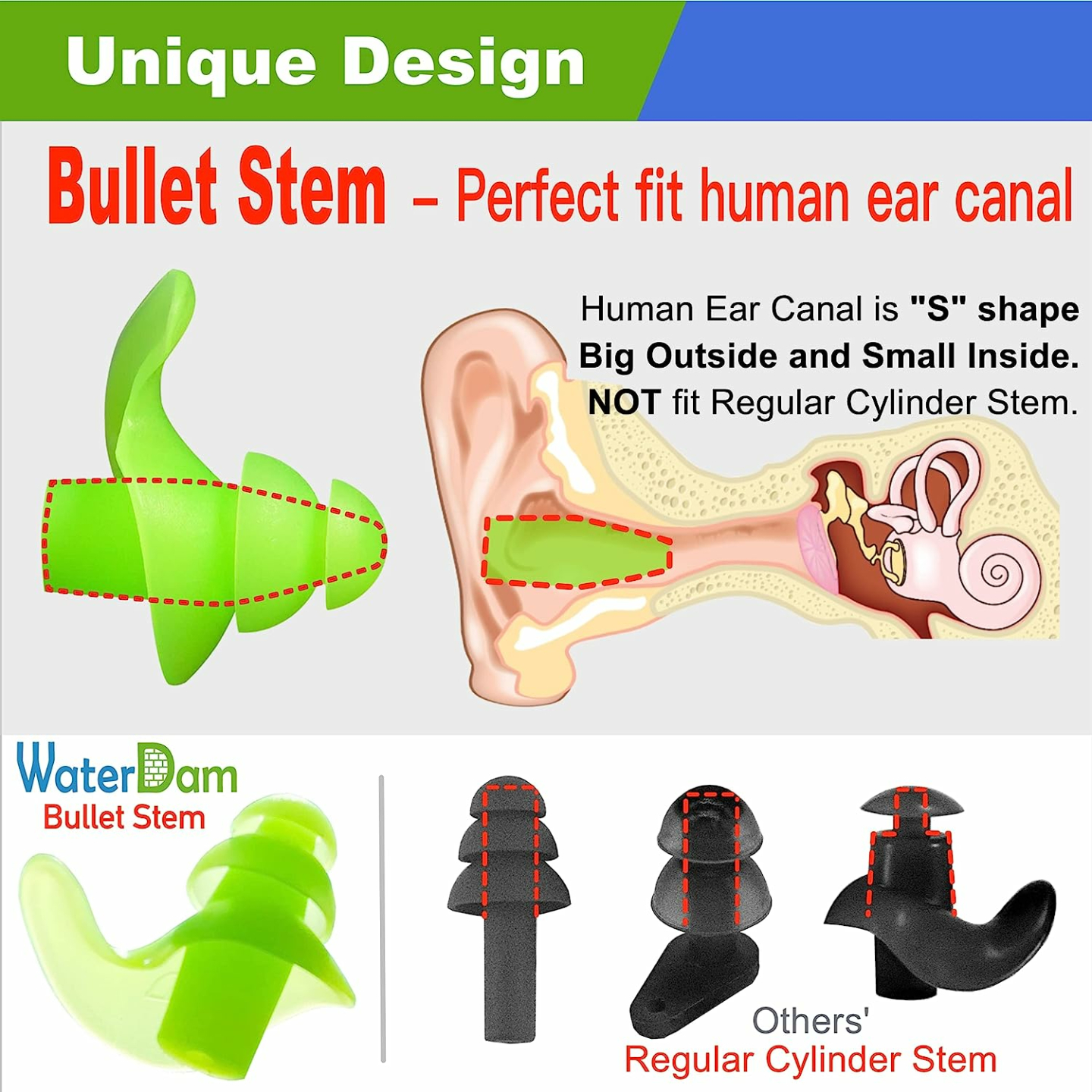WaterDam Waterproof Ear Plugs for Swimmer's Ear Prevention