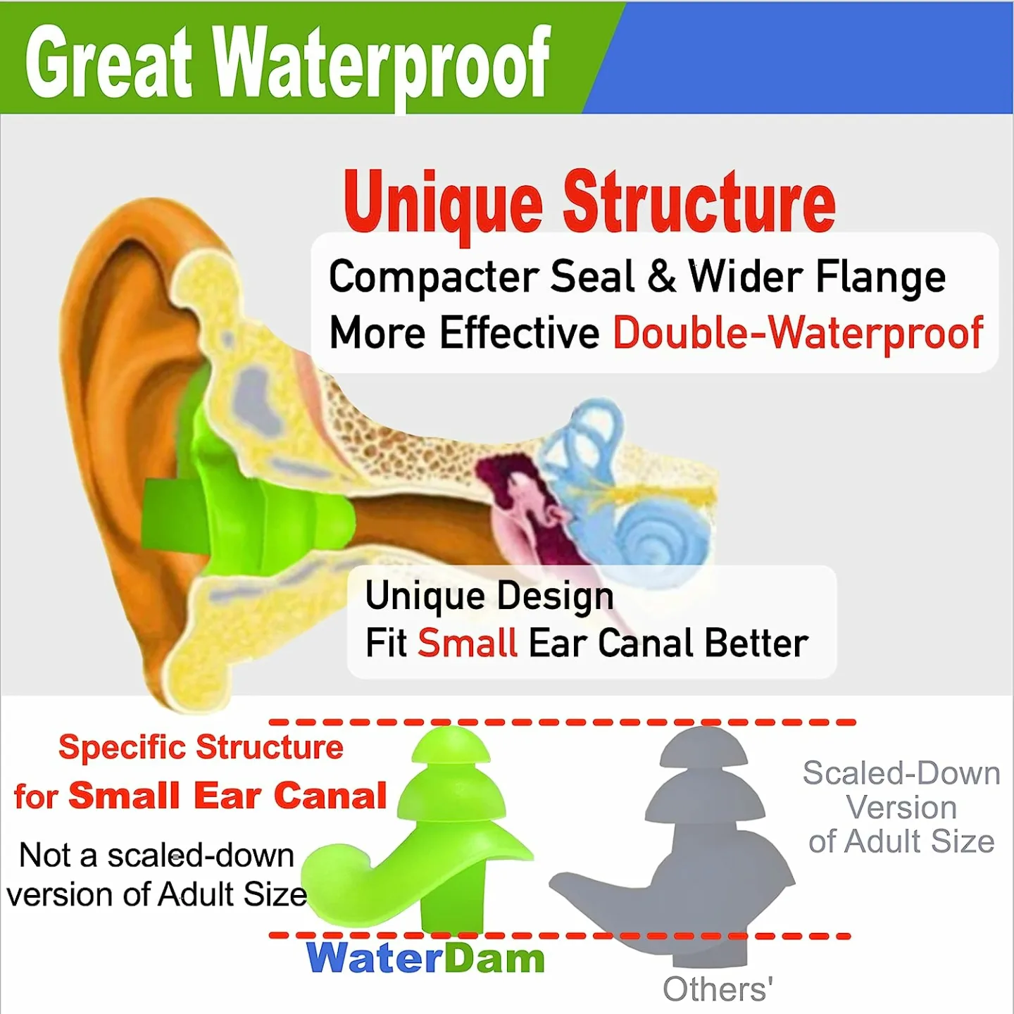WaterDam Waterproof Ear Plugs for Swimmer's Ear Prevention