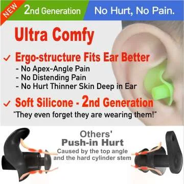 WaterDam Waterproof Ear Plugs for Swimmer's Ear Prevention