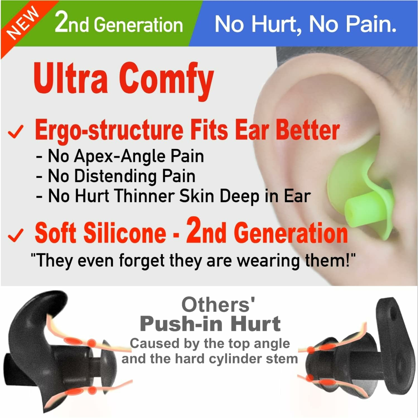 WaterDam Waterproof Ear Plugs for Swimmer's Ear Prevention