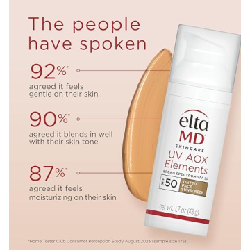 EltaMD Tinted Mineral Face Sunscreen Lotion SPF 50
