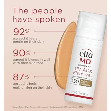 EltaMD Tinted Mineral Face Sunscreen Lotion SPF 50