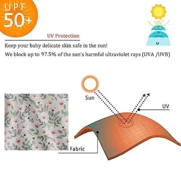 LIBREDGE Toddler Girls Swimsuit 2 Pieces Long Sleeve Rash Guard Set 5t Bathing Suit Summer Kids Swimwear Floral/Light Green 5T