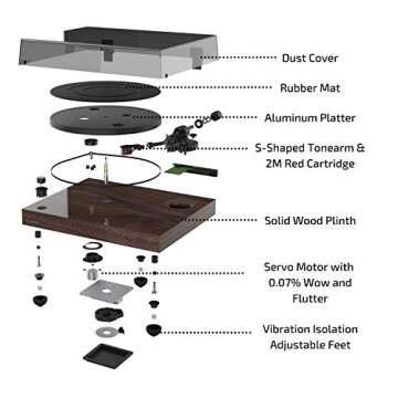Fluance RT83 Reference High Fidelity Vinyl Turntable Record Player with Ortofon 2M Red Cartridge, Speed Control Motor, High Mass MDF Wood Plinth, Vibration Isolation Feet - Piano Black