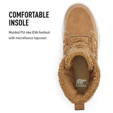 Sorel Women's Explorer II Joan Cozy Boot - Stylish Winter Wear