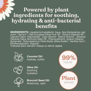 Dandylion Soft Paws Hydrating Dog Paw Lotion with Brush