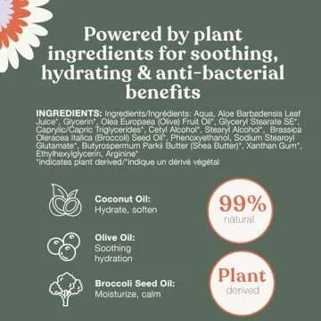 Dandylion Soft Paws Hydrating Dog Paw Lotion with Brush